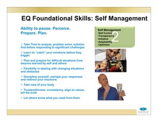 EQ Foundational Skills: Self Management
Ability to pause. Perceive.
Prepare. Plan.
 Take Time to analyze, problem solve, solution
find before responding to significant challenges
 Learn to “catch” your emotions before they
trigger.
 Plan and prepare for difficult situations from
lessons learned by self and others
 Flexibility in dealing with changing situations
and obstacles
 Discipline yourself, reshape your responses
and redirect your reactions
 Take care of your body
 Trustworthiness: consistency, align to values,
tell the truth
 Let others know what you need from them
2
Self Management
•Self Control
•Transparency
•Initiative
•Adaptability
•Optimism
 