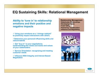 EQ Sustaining Skills: Relational Management
Ability to ‘tune in’ to relationship
emotions and their positive and
negative impacts
 Using your emotions as a “change catalyst”
to positively impact interactions with others.
Determine your personal influencing skills and
natural talents
 Get “buy in” in your negotiations.
Understanding the needs and wants and values
of your stakeholders
 Service Orientation: recognizing and meeting
customer needs
 Influence With Integrity and Interest Based
Negotiation
4
Relationship Management
•Stakeholder Relationships
•Developing Others
•Truth Telling
•Partnering / Collaboration
•Influence and Negotiating
 