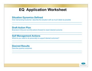 EQ Application Worksheet
Situation Dynamics Defined
Over demanding Customer: describe the situation with as much detail as possible
_____________________________________________________________________________
_____________________________________________________________________________
Draft Action Plan
Brainstorm EQ and non-EQ actions forward to reach desired outcome
_____________________________________________________________________________
_____________________________________________________________________________
Self Management Actions
What do you need to do personally to support desired outcomes?
_____________________________________________________________________________
_____________________________________________________________________________
Desired Results
Describe positive outcomes
_____________________________________________________________________________
_____________________________________________________________________________
 