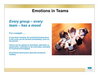 Emotions in Teams
Every group – every
team – has a mood
For example …
In any team meeting, the emotional temperature
in the room can be sensed immediately, even on
the phone!
Teams can be upbeat or downbeat, optimistic or
pessimistic, motivated or de-motivated, alienated
or involved and engaged.
All of those dimensions describe emotional
realities
 