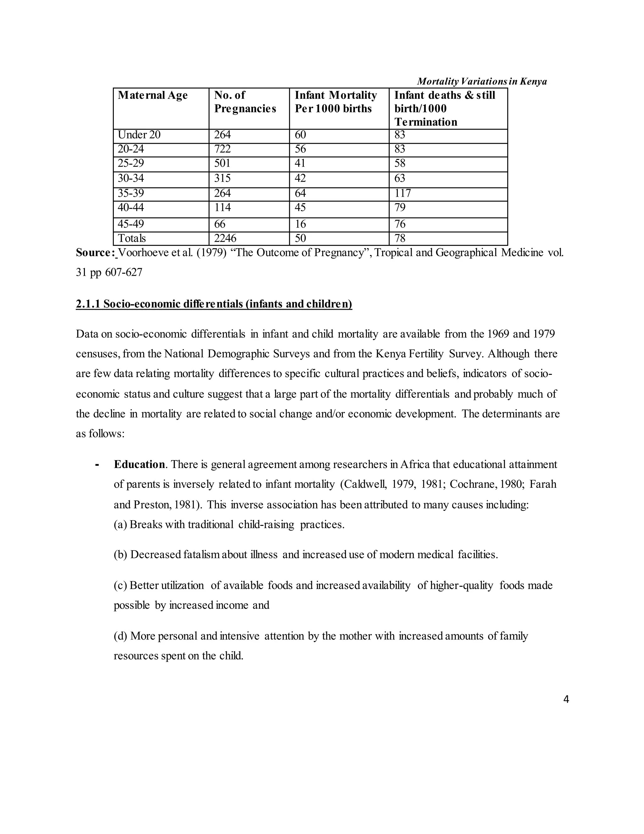 Mortality Variations in Kenya
4
Maternal Age No. of
Pregnancies
Infant Mortality
Per 1000 births
Infant deaths & still
birth/1000
Termination
Under 20 264 60 83
20-24 722 56 83
25-29 501 41 58
30-34 315 42 63
35-39 264 64 117
40-44 114 45 79
45-49 66 16 76
Totals 2246 50 78
Source: Voorhoeve et al. (1979) “The Outcome of Pregnancy”,Tropical and Geographical Medicine vol.
31 pp 607-627
2.1.1 Socio-economic differentials (infants and children)
Data on socio-economic differentials in infant and child mortality are available from the 1969 and 1979
censuses,from the National Demographic Surveys and from the Kenya Fertility Survey. Although there
are few data relating mortality differences to specific cultural practices and beliefs, indicators of socio-
economic status and culture suggest that a large part of the mortality differentials and probably much of
the decline in mortality are related to social change and/or economic development. The determinants are
as follows:
- Education. There is general agreement among researchers in Africa that educational attainment
of parents is inversely related to infant mortality (Caldwell, 1979, 1981; Cochrane,1980; Farah
and Preston,1981). This inverse association has been attributed to many causes including:
(a) Breaks with traditional child-raising practices.
(b) Decreased fatalism about illness and increased use of modern medical facilities.
(c) Better utilization of available foods and increased availability of higher-quality foods made
possible by increased income and
(d) More personal and intensive attention by the mother with increased amounts of family
resources spent on the child.
 