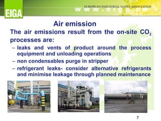 CO2 Training Package | PPT
