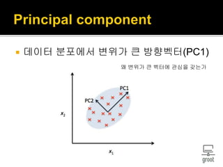  데이터 분포에서 변위가 큰 방향벡터(PC1)
왜 변위가 큰 벡터에 관심을 갖는가
 