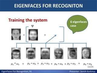 EIGENFACES FOR RECOGNITON
Training the system
Ψ
=

𝜇1 * 𝜔1

+

6 eigenfaces
case

+

𝜇2 ∗ 𝜔2 +

𝜇3 ∗ 𝜔3 +

𝜇4 ∗ 𝜔4 + 𝜇5 ∗ 𝜔5 +

𝜇6 ∗ 𝜔6
12/24

EigenFaces For Recognition, 91

Presenter: Semih Korkmaz

 