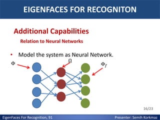 EIGENFACES FOR RECOGNITON
Additional Capabilities
Relation to Neural Networks

• Model the system as Neural Network.
Φ

Ω

Φ𝑓

16/23

EigenFaces For Recognition, 91

Presenter: Semih Korkmaz

 