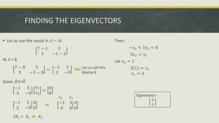 FINDING THE EIGENVECTORS
 Let us use the result in 𝐴 − 𝜆𝑖
7 − 𝜆 3
3 −1 − 𝜆
At 𝜆 = 8
7 − 8 3
3 −1 − 8
=
−1 3
3 −9
Solve: 𝐵 ҧ
𝑥=ത
0
−1 3
3 −9
𝑥1
𝑥2
=
0
0
ቚ
−1 3
3 −9
0
0
Then
−𝑥1 + 3𝑥2 = 0
3𝑥2 = 𝑥1
Let 𝑥2 = 1
3(1) = 𝑥1
𝑥1 = 3
Let us call this
Matrix B
3𝑅1 + 𝑅2 𝑅2
ቚ
−1 3
0 0
0
0
𝑥1 𝑥2
Eigenvector:
3
1
 