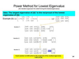 21
Power Method for Lowest Eigenvalue
(An iterative approach for determining the lowesteigenvalue)

0.141
0.141
0.281
0.562 0.281

0.281 0.422
0.422
A1
 0.281



 

   
  
0.751
0.751
0.884
0.1411
0.281
0.562 0.2811  1.124  1.124 1
0.281 0.4221 0.884
0.281
0.141
0.422

Iteration 1:
Iteration 3:
Exact solution is 0.955 which is the reciprocal of the smallest eigenvalue,
1.0472 of [A].
Iteration 2:






 
  



0.715
0.715
  0.984 1
0.984
0.281 0.1410.751 0.704
0.562 0.281 1
0.281 0.4220.751 0.704

0.141
0.281
0.422



 


     
0.709
0.709

 0.964

1
0.964
0.1410.715 0.684
0.281
0.562 0.281
1
0.281 0.4220.715 0.684

0.141
0.281
0.422
Idea: The largest eigenvalue of [A]-1 is the reciprocal of the lowest
eigenvalue of [A]


1.7783.556

 0 1.778
 3.556 1.778 0 
Example (5): A 1.778 0.281 3.556
0.422
 