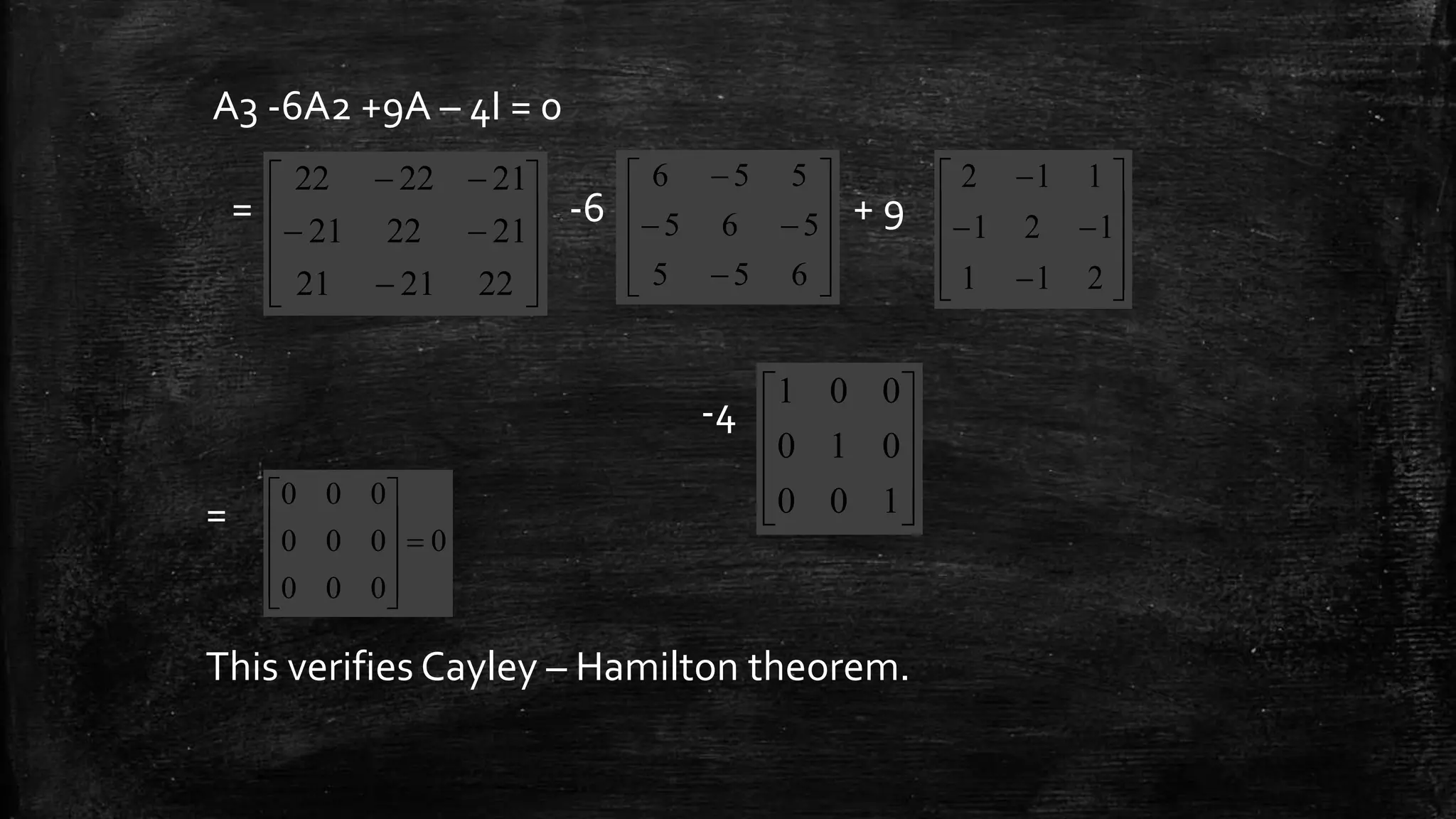 A3 -6A2 +9A – 4I = 0
= -6 + 9
-4
=
This verifies Cayley – Hamilton theorem.













222121
212221
212222













655
565
556













211
121
112










100
010
001
0
000
000
000











 