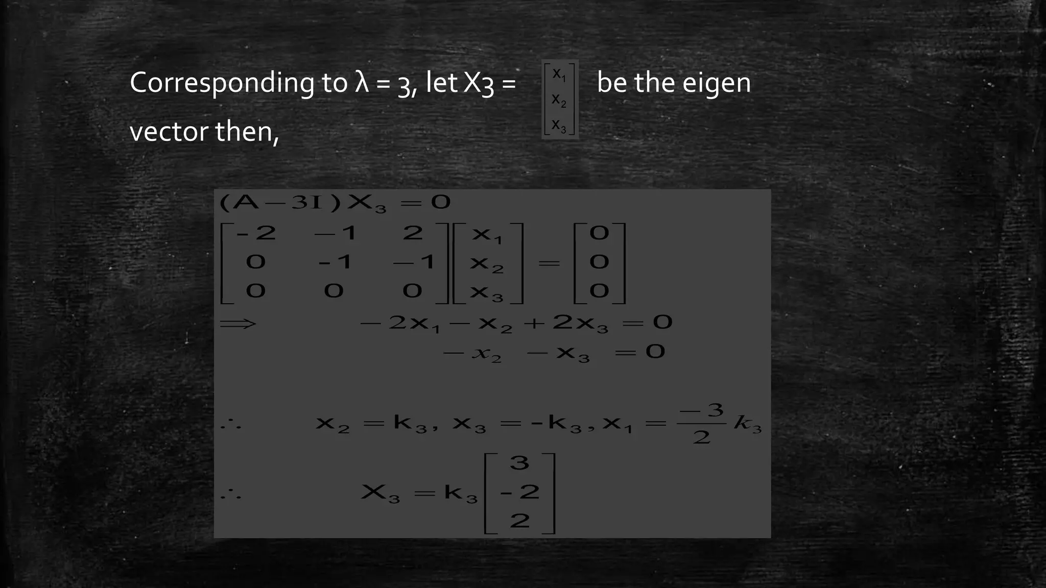 Corresponding to λ = 3, let X3 = be the eigen
vector then, 









3
2
1
x
x
x

















































2
2-
3
kX
xk-x,kx
0x
02xxx
0
0
0
x
x
x
000
11-0
212-
0X)(A
33
13332
3
321
3
2
1
3
3
2
2
3
,
2
I3
k
x
 