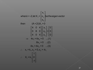 I
 
 
 
  
     
     
     
          
⇒
∴
 
 ∴  
  
1
1 2
3
1
1
2
3
1 3
2
1 3
1 1 2 3 1
1 1
x
whenλ = -2,let X = x betheeigenvector
x
then (A +2 )X = 0
4 0 4 x 0
0 8 0 x = 0
4 0 4 x 0
4x + 4x = 0 ...(1)
8x = 0 ...(2)
4x +4x = 0 ...(3)
x =k ,x = 0,x = -k
1
X = k 0
-1
27
 