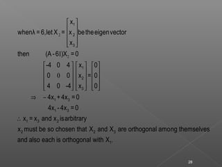 2
2I
0
 
 
 
  
     
     
     
          
⇒ −
∴
1
2
3
1
2
3
1 3
1 3
1 3 2
2 2 3
x
whenλ = 6,let X = x betheeigenvector
x
then (A -6 )X =0
-4 0 4 x 0
0 0 x = 0
4 0 -4 x 0
4x +4x =0
4x -4x =0
x = x and x isarbitrary
x must be so chosen that X and X are orthogonal among th
.1
emselves
and also each is orthogonal with X
28
 