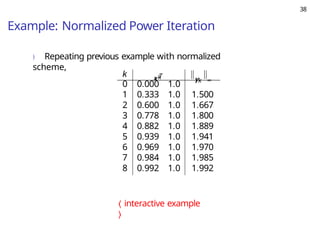 38
Example: Normalized Power Iteration
) Repeating previous example with normalized
scheme,
k x T
k yk ∞
0 0.000 1.0
1 0.333 1.0 1.500
2 0.600 1.0 1.667
3 0.778 1.0 1.800
4 0.882 1.0 1.889
5 0.939 1.0 1.941
6 0.969 1.0 1.970
7 0.984 1.0 1.985
8 0.992 1.0 1.992
⟨ interactive example
⟩
 
