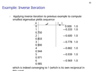 43
Example: Inverse Iteration
) Applying inverse iteration to previous example to compute
smallest eigenvalue yields sequence
k x T
k yk ∞
0 0.000 1.0
1 —0.333 1.0
0.750
2 —0.600 1.0
0.833
3 —0.778 1.0
0.900
4 —0.882 1.0
0.944
5 —0.939 1.0
0.971
6 —0.969 1.0
0.985
which is indeed converging to 1 (which is its own reciprocal in
 