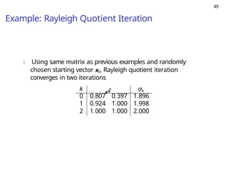 49
Example: Rayleigh Quotient Iteration
) Using same matrix as previous examples and randomly
chosen starting vector x0, Rayleigh quotient iteration
converges in two iterations
k x T
k σk
0 0.807 0.397 1.896
1 0.924 1.000 1.998
2 1.000 1.000 2.000
 