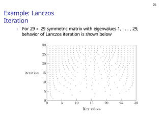 76
Example: Lanczos
Iteration
) For 29 × 29 symmetric matrix with eigenvalues 1, . . . , 29,
behavior of Lanczos iteration is shown below
 