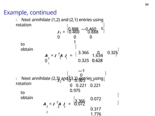 84
Example, continued
) Next annihilate (1,2) and (2,1) entries using
rotation
1


0.888 —0.460
J = 0.460 0.888
0
0

0 0
1

to
obtain
T
2 1 1
1


A = J A J =
0
1.634
0.628
3.366 0 0.325


0.325 0.628
—1
) Next annihilate (2,3) and (3,2) entries using
rotation
2
0
0
J = 0 0.975 —
0.221
0 0.221
0.975

1

 
to
obtain
T
3 2 2
2


3.366
A = J A J = 0.072
0.072
0.317
1.776


 