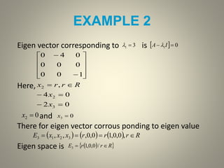 EXAMPLE 2
Eigen vector corresponding to is
Here,
and
There for eigen vector corrous ponding to eigen value
Eigen space is
31    01  IA 
02
04
,
100
000
040
3
2
2















x
x
Rrrx
02 x 03 x
      RrrrxxxE  ,0,0,10,0,,, 3213
  RrrE  /0,0,13
 