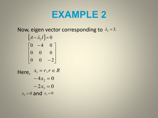 EXAMPLE 2
Now, eigen vector corresponding to
Here,
and
.32 
 













200
000
040
02IA 
02
04
,
3
2
1



x
x
Rrrx
02 x 03 x
 