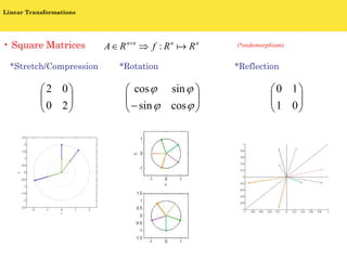 Eigenvalues in a Nutshell | PDF