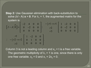 20
Step 2: Use Gaussian elimination with back-substitution to
solve (λI - A) x = 0. For λ1 = 1, the augmented matrix for the
system is
Column 3 is not a leading column and x3 = t is a free variable.
The geometric multiplicity of λ1 = 1 is one, since there is only
one free variable. x2 = 0 and x1 = 2x2 = 0.
I − A |
r
0  =
−2 4 0
0 −2 0
0 0 0
0
0
0










:
− 1
2 r1→ r1
r2
r3
1 −2 0
0 −2 0
0 0 0
0
0
0










:
r1
− 1
2 r2 → r2
r3
1 −2 0
0 1 0
0 0 0
0
0
0










.
 