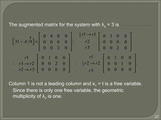 22
The augmented matrix for the system with λ2 = 3 is
Column 1 is not a leading column and x1 = t is a free variable.
Since there is only one free variable, the geometric
multiplicity of λ2 is one.
3I − A |
r
0  =
0 4 0
0 0 0
0 0 2
0
0
0










:
1
4 r1→ r1
r2
r3
0 1 0
0 0 0
0 0 2
0
0
0










:
r1
r3→ r2
r2 → r3
0 1 0
0 0 2
0 0 0
0
0
0










:
r1
1
2 r2 → r2
r3
0 1 0
0 0 1
0 0 0
0
0
0










.
 