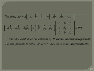 24
This time, AP = A
r
p1
r
p2
r
p2




= A
r
p1 A
r
p2 A
r
p2




λ1
r
p1 λ2
r
p2 λ2
r
p2




=
r
p1
r
p2
r
p2




λ1 0 0
0 λ2 0
0 0 λ2










= PD.
P−1
does not exist since the columns of P are not linearly independent.
It is not possible to solve for D = P−1
AP, so A is not diagonalizable.
 