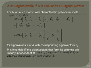 25
AP = A
r
p1
r
p2 ...
r
pn




= A
r
p1 A
r
p2 ... A
r
pn




= λ1
r
p1 λ2
r
p2 ... λn
r
pn




= PD =
r
p1
r
p2 ...
r
pn




λ1 0
O
0 λn












For A, an n x n matrix, with characteristic polynomial roots
for eigenvalues λi of A with corresponding eigenvectors pi.
P is invertible iff the eigenvectors that form its columns are
linearly independent iff
λ1,λ2,...,λn , then
algbraic multiplicity for each distinct λi .
dim(Eλi
) = geometric multiplicity =
 