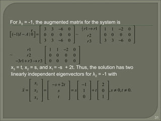 31
For λ2 = -1, the augmented matrix for the system is
(−1)I − A |
r
0  =
3
0
3
3
0
3
−6
0
−6
0
0
0










~
1
3 r1→ r1
r2
r3
1
0
3
1
0
3
−2
0
−6
0
0
0










~
r1
r2
−3r1+ r3→ r3
1
0
0
1
0
0
−2
0
0
0
0
0










x3 = t, x2 = s, and x1 = -s + 2t. Thus, the solution has two
linearly independent eigenvectors for λ2 = -1 with
r
x =
x1
x2
x3










=
−s + 2t
s
t










= s
−1
1
0










+ t
2
0
1










,s ≠ 0,t ≠ 0.
 