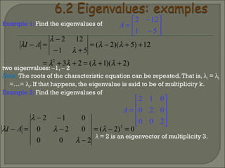 Example 1: Find the eigenvalues of
two eigenvalues: −1, − 2
Note: The roots of the characteristic equation can be repeated.That is, λ1 = λ2
=…= λk. If that happens, the eigenvalue is said to be of multiplicity k.
Example 2: Find the eigenvalues of
λ = 2 is an eigenvector of multiplicity 3.






−
−
=
51
122
A
)2)(1(23
12)5)(2(
51
122
2
++=++=
++−=
+−
−
=−
λλλλ
λλ
λ
λ
λ AI










=
200
020
012
A
0)2(
200
020
012
3
=−=
−
−
−−
=− λ
λ
λ
λ
λ AI
 