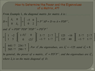 49
From Example 1, the diagonal matrix for matrix A is :
D =
λ1 0
0 λ2








=
−5 0
0 2





 = P−1
AP = D ⇒ A = PDP−1
,
and A3
= PDP−1
PDP−1
PDP−1
= PD3
P−1
=
1 −2
1 5






(−5)3
0
0 (2)3








5 / 7 2 / 7
−1/ 7 1/ 7





 =
125 −16
125 40






5 / 7 2 / 7
−1/ 7 1/ 7






=
641/ 7 234 / 7
585 / 7 290 / 7





. For A3
,the eigenvalues, are λ1
3
= −125 aand λ2
3
= 8.
In general, the power of a matrix, Ak
= PDk
P−1
. and the eigenvalues are λi
k
,
where λi is on the main diagonal of D.
 