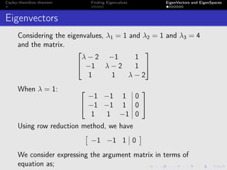 Cayley-Hamilton Theorem, Eigenvalues, Eigenvectors and Eigenspace ...