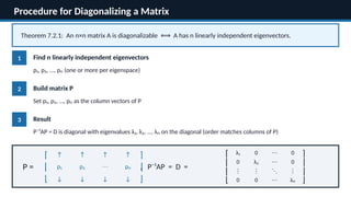 Comprehensive Guide to Eigenvalues, Eigenvectors, and Matrix ...