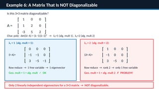 Comprehensive Guide to Eigenvalues, Eigenvectors, and Matrix ...