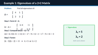 Comprehensive Guide to Eigenvalues, Eigenvectors, and Matrix ...