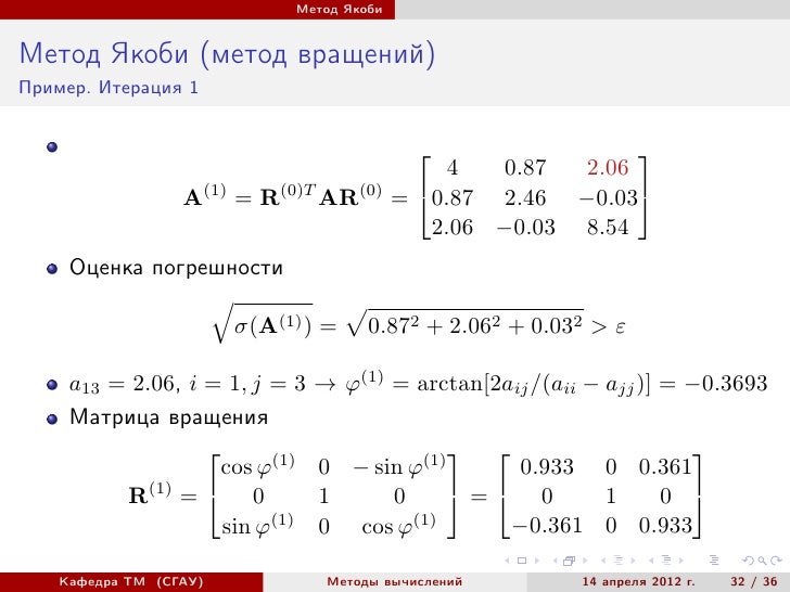 Возвращаемый метод c. Метод слау якоби пример.