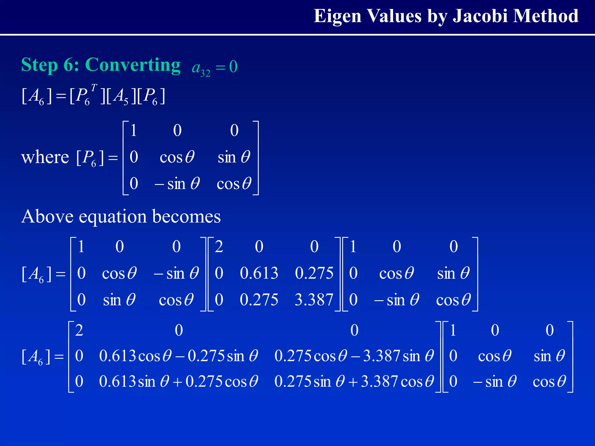 Eigen Values by Jacobi Method
Step 6: Converting
where
Above equation becomes
0
32 
a
]
][
][
[
]
[ 6
5
6
6 P
A
P
A
T

















cos
sin
0
sin
cos
0
0
0
1
]
[ 6
P









































cos
sin
0
sin
cos
0
0
0
1
387
.
3
275
.
0
0
275
.
0
613
.
0
0
0
0
2
cos
sin
0
sin
cos
0
0
0
1
]
[ 6
A






































cos
sin
0
sin
cos
0
0
0
1
cos
387
.
3
sin
275
.
0
cos
275
.
0
sin
613
.
0
0
sin
387
.
3
cos
275
.
0
sin
275
.
0
cos
613
.
0
0
0
0
2
]
[ 6
A
 