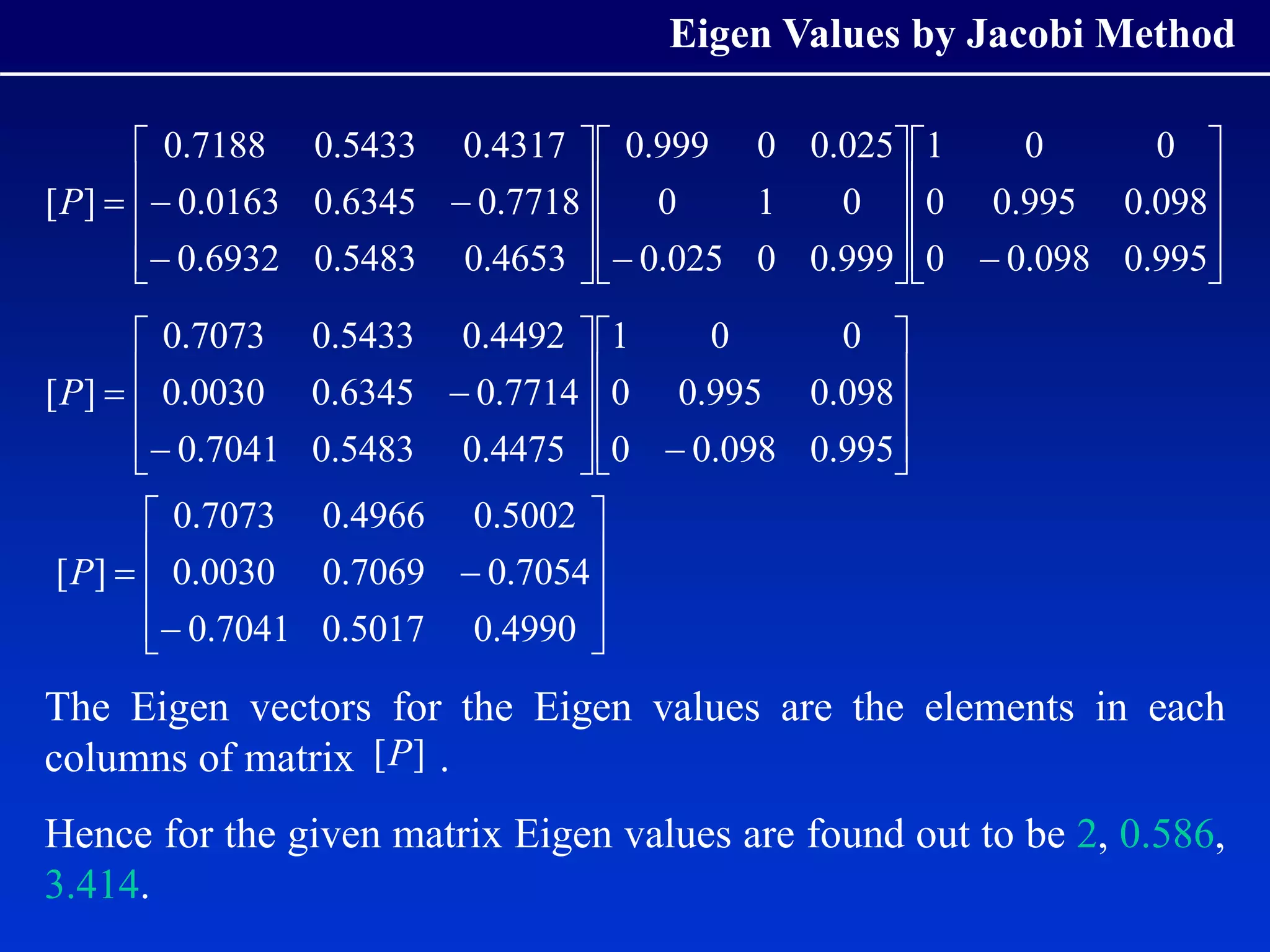 The Eigen vectors for the Eigen values are the elements in each
columns of matrix .
Hence for the given matrix Eigen values are found out to be 2, 0.586,
3.414.
Eigen Values by Jacobi Method




































995
.
0
098
.
0
0
098
.
0
995
.
0
0
0
0
1
999
.
0
0
025
.
0
0
1
0
025
.
0
0
999
.
0
4653
.
0
5483
.
0
6932
.
0
7718
.
0
6345
.
0
0163
.
0
4317
.
0
5433
.
0
7188
.
0
]
[P
























995
.
0
098
.
0
0
098
.
0
995
.
0
0
0
0
1
4475
.
0
5483
.
0
7041
.
0
7714
.
0
6345
.
0
0030
.
0
4492
.
0
5433
.
0
7073
.
0
]
[P













4990
.
0
5017
.
0
7041
.
0
7054
.
0
7069
.
0
0030
.
0
5002
.
0
4966
.
0
7073
.
0
]
[P
]
[P
 