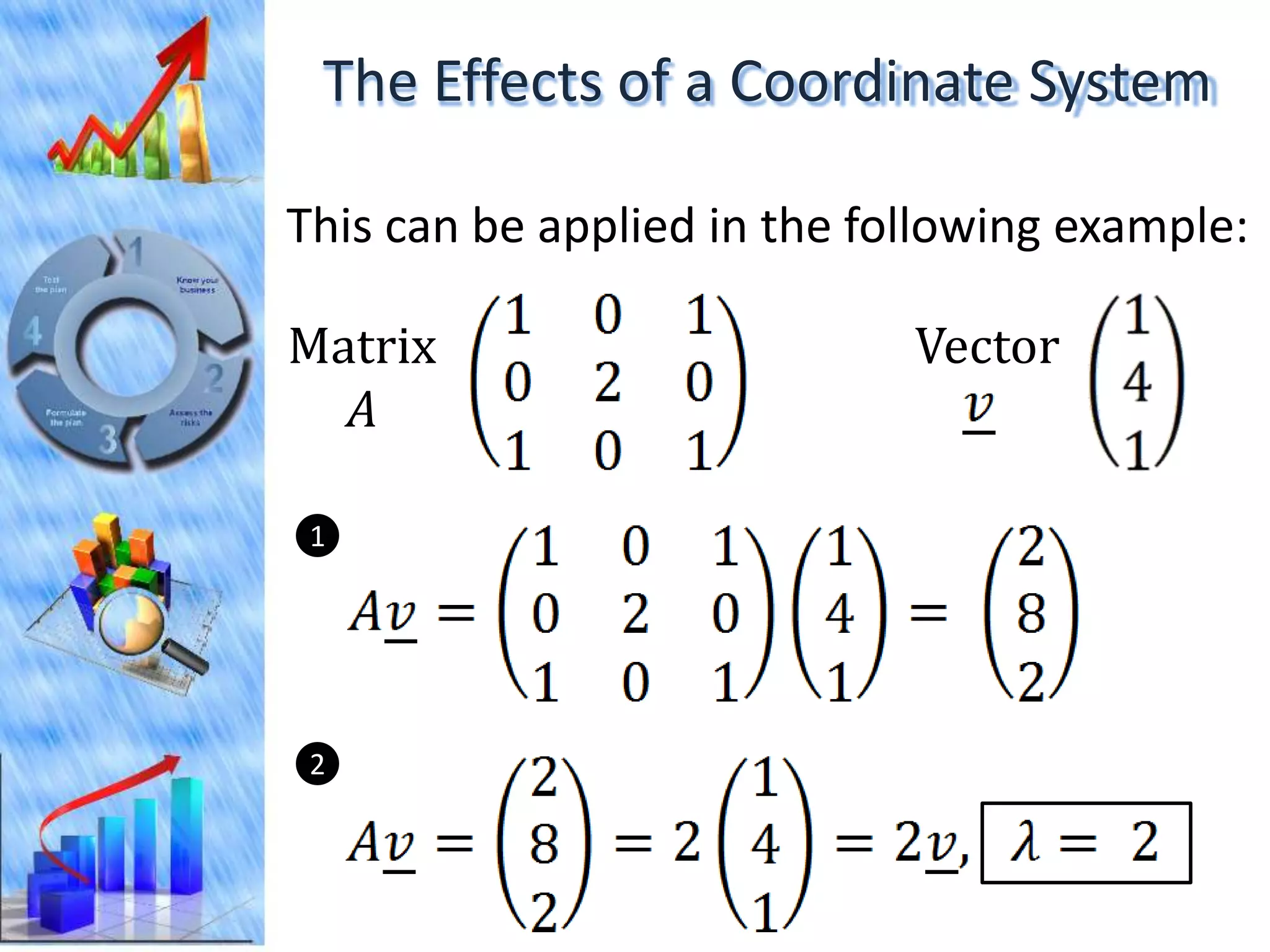 The Effects of a Coordinate System

This can be applied in the following example:

Matrix                       Vector
  A

 1




 2
 