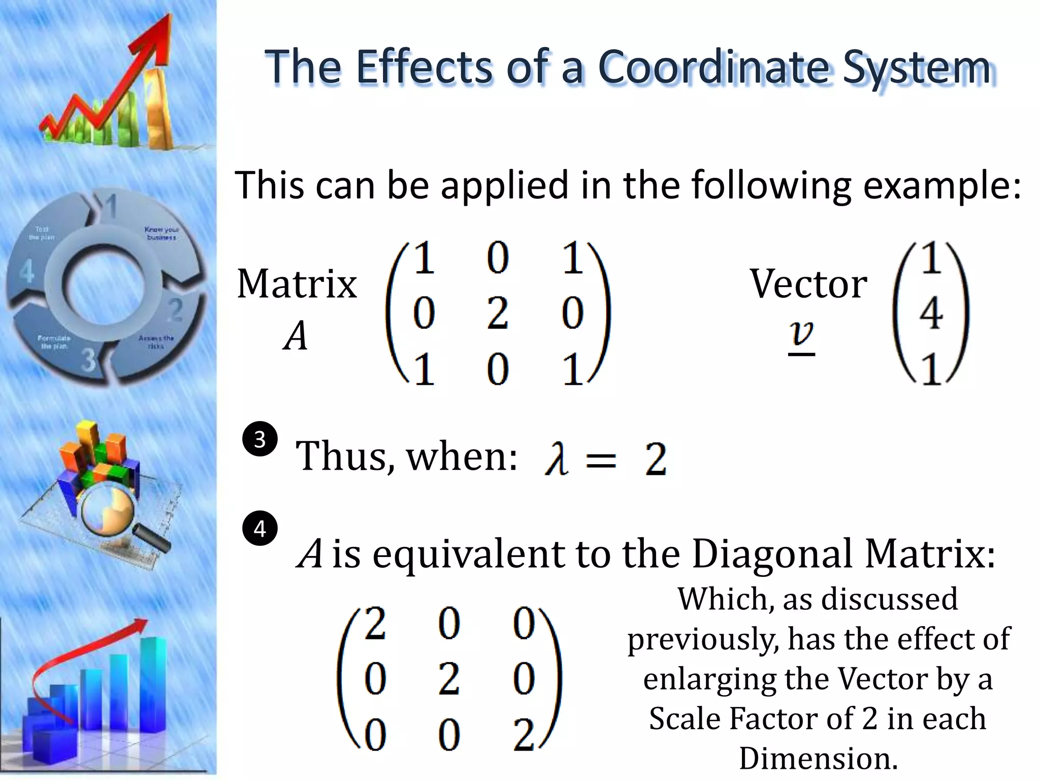The Effects of a Coordinate System

This can be applied in the following example:

Matrix                          Vector
  A

 3
     Thus, when:
 4
     A is equivalent to the Diagonal Matrix:
                          Which, as discussed
                       previously, has the effect of
                        enlarging the Vector by a
                        Scale Factor of 2 in each
                               Dimension.
 