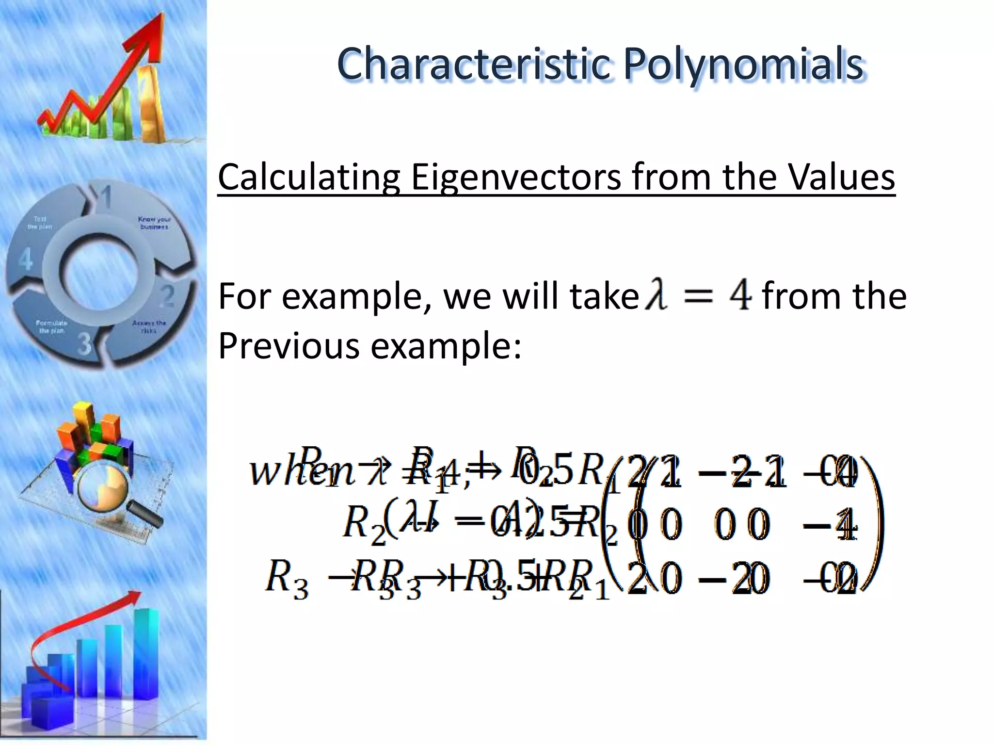 Characteristic Polynomials

Calculating Eigenvectors from the Values

For example, we will take       from the
Previous example:
 