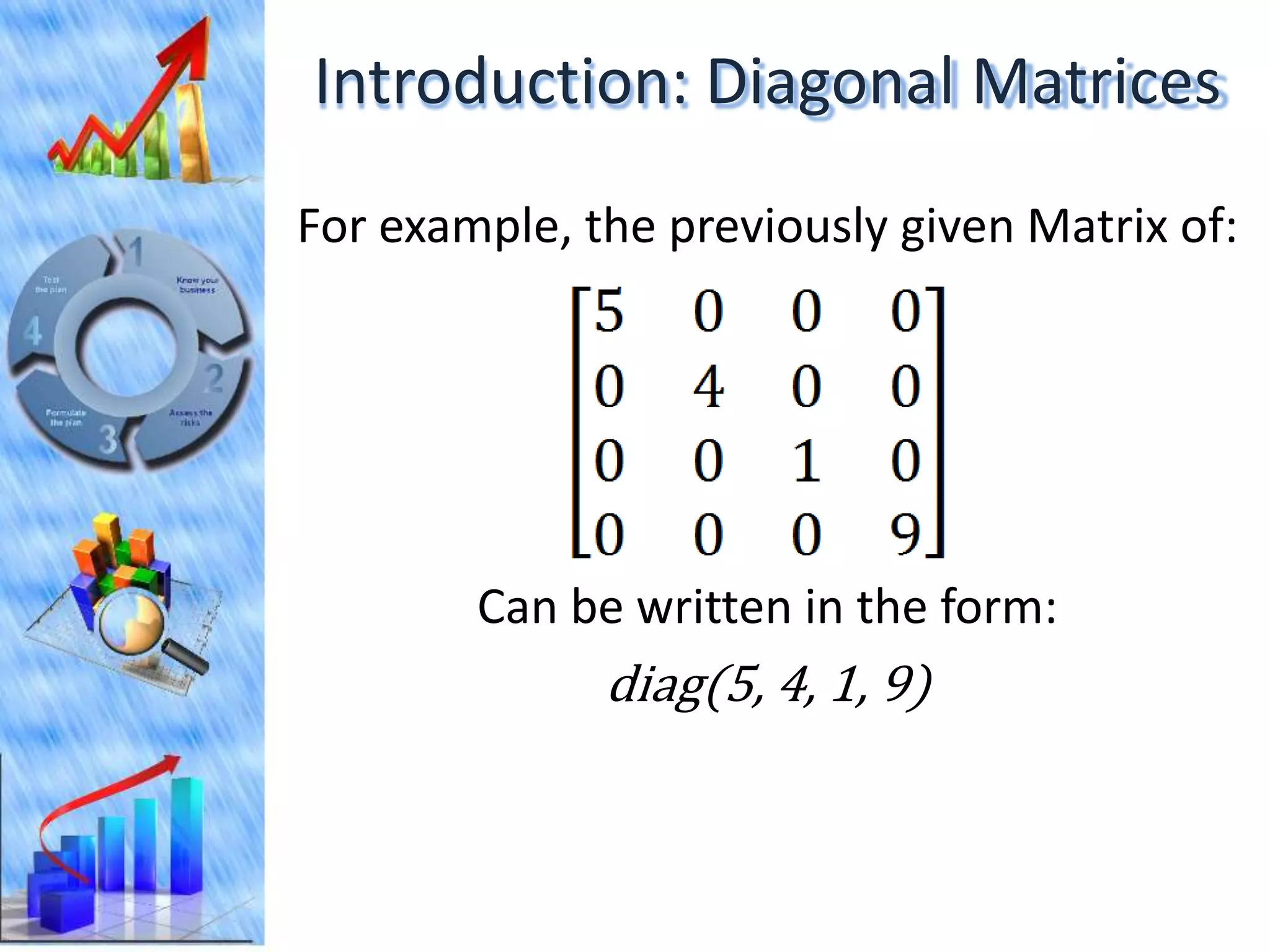 Introduction: Diagonal Matrices
For example, the previously given Matrix of:




        Can be written in the form:
              diag(5, 4, 1, 9)
 