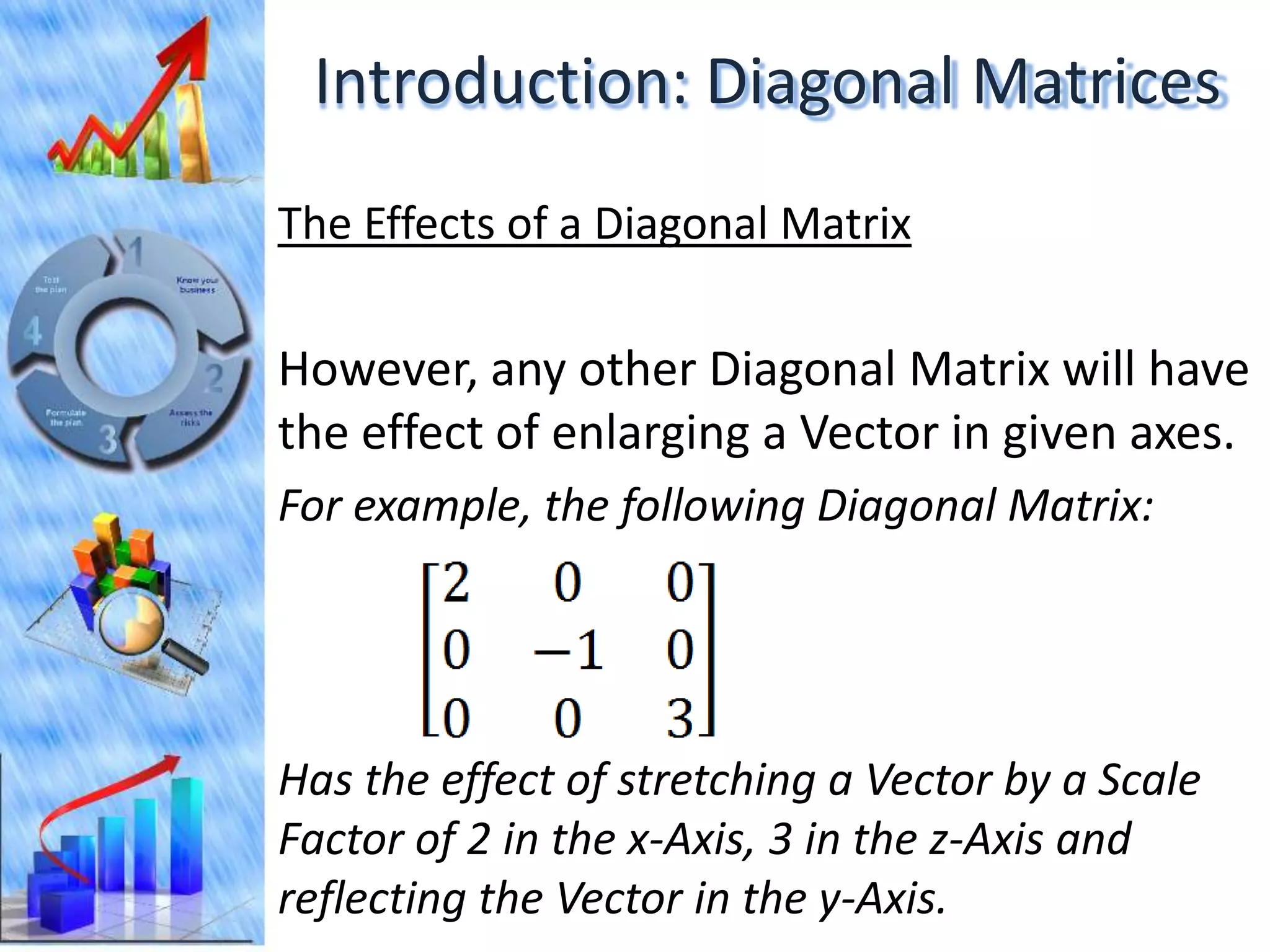 Introduction: Diagonal Matrices
The Effects of a Diagonal Matrix

However, any other Diagonal Matrix will have
the effect of enlarging a Vector in given axes.
For example, the following Diagonal Matrix:




Has the effect of stretching a Vector by a Scale
Factor of 2 in the x-Axis, 3 in the z-Axis and
reflecting the Vector in the y-Axis.
 