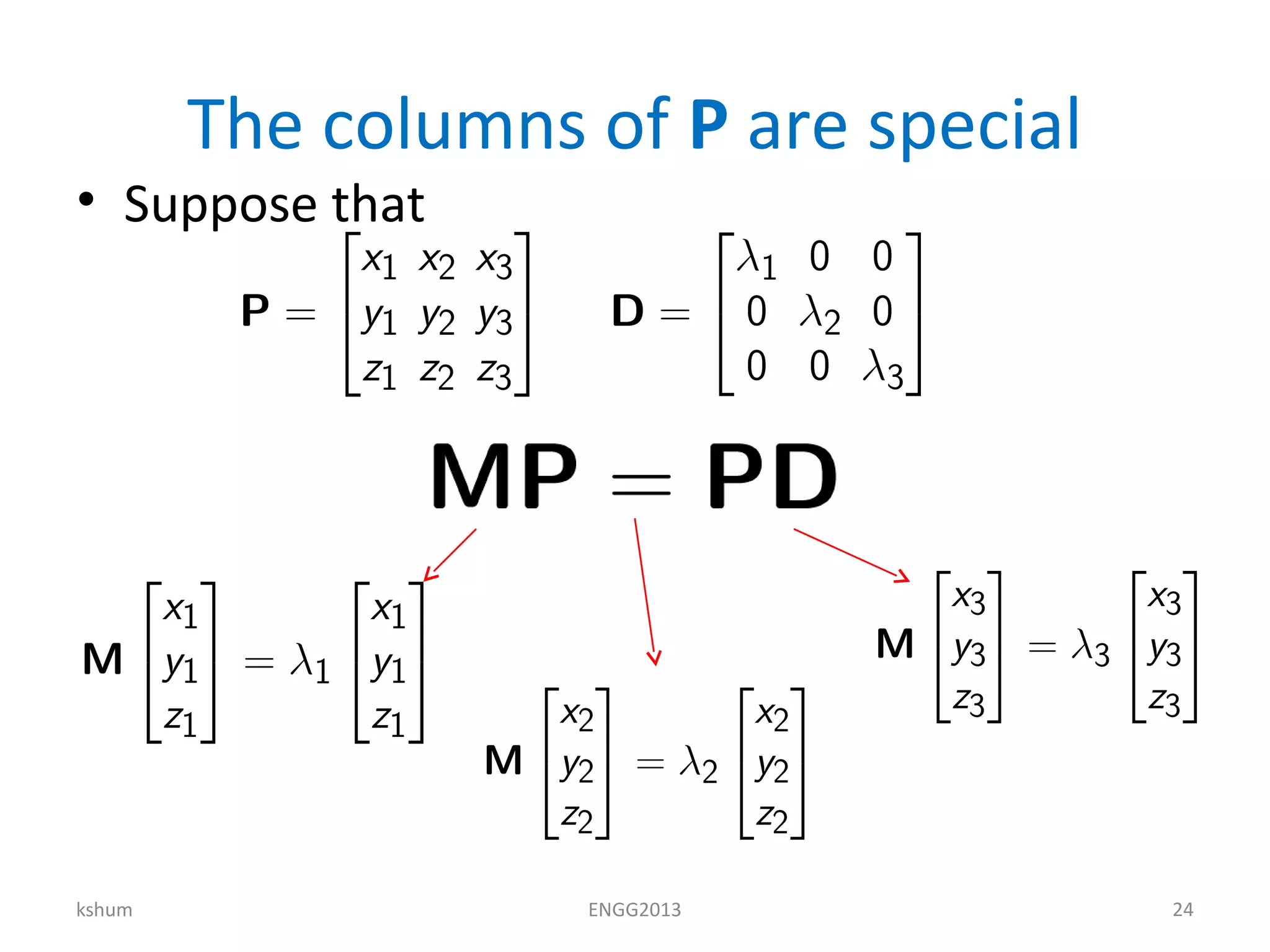 The columns of P are special
• Suppose that
kshum ENGG2013 24
 