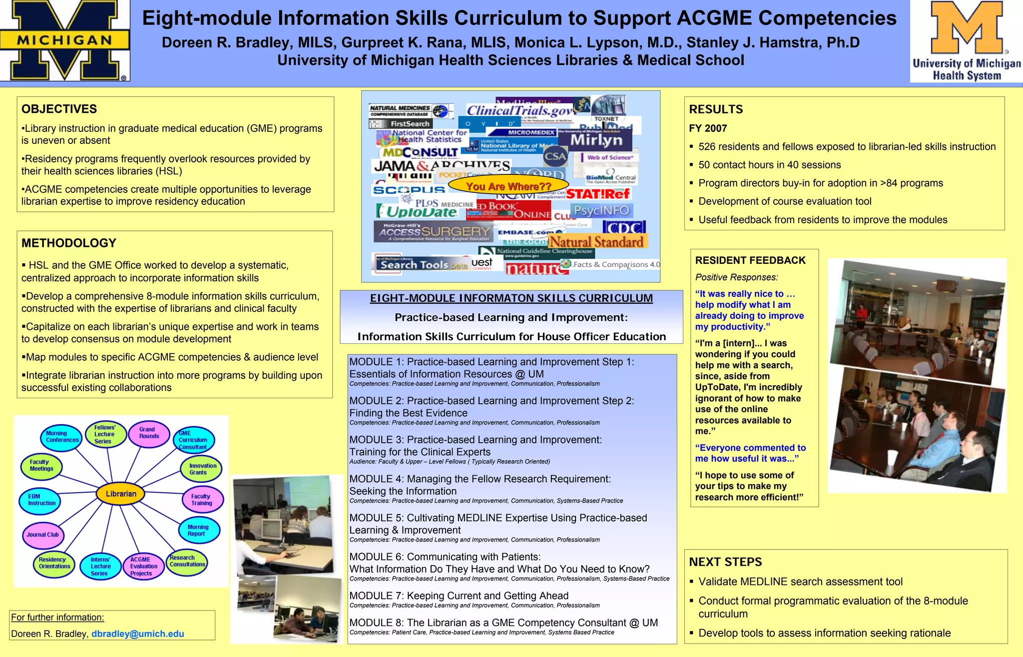 Eight module information curriculum matched to agcme competencies pdf