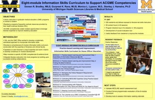 Eight-module Information Skills Curriculum to Support ACGME Competencies
                                 Doreen R. Bradley, MILS, Gurpreet K. Rana, MLIS, Monica L. Lypson, M.D., Stanley J. Hamstra, Ph.D
                                                University of Michigan Health Sciences Libraries & Medical School


                                                                                                                                                                                         RESULTS
  OBJECTIVES
  •Library instruction in graduate medical education (GME) programs                                                                                                                      FY 2007
  is uneven or absent
                                                                                                                                                                                          526 residents and fellows exposed to librarian-led skills instruction
  •Residency programs frequently overlook resources provided by
                                                                                                                                                                                          50 contact hours in 40 sessions
  their health sciences libraries (HSL)
                                                                                                                                                                                          Program directors buy-in for adoption in >84 programs
                                                                                                               You Are Where??
  •ACGME competencies create multiple opportunities to leverage
                                                                                                            You Are Where??
  librarian expertise to improve residency education                                                                                                                                      Development of course evaluation tool
                                                                                                                                                                                          Useful feedback from residents to improve the modules

  METHODOLOGY
                                                                                                                                                                                          RESIDENT FEEDBACK
   HSL and the GME Office worked to develop a systematic,
                                                                                                                                                                                          Positive Responses:
  centralized approach to incorporate information skills
                                                                                                                                                                                          “It was really nice to …
                                                                                EIGHT-MODULE INFORMATON SKILLS CURRICULUM
   Develop a comprehensive 8-module information skills curriculum,
                                                                                                                                                                                          help modify what I am
  constructed with the expertise of librarians and clinical faculty
                                                                                         Practice-based Learning and Improvement:                                                         already doing to improve
   Capitalize on each librarian’s unique expertise and work in teams                                                                                                                      my productivity.”
                                                                           Information Skills Curriculum for House Officer Education
  to develop consensus on module development                                                                                                                                              “I'm a [intern]... I was
                                                                                                                                                                                          wondering if you could
   Map modules to specific ACGME competencies & audience level           MODULE 1: Practice-based Learning and Improvement Step 1:                                                        help me with a search,
                                                                         Essentials of Information Resources @ UM
   Integrate librarian instruction into more programs by building upon                                                                                                                    since, aside from
                                                                         Competencies: Practice-based Learning and Improvement, Communication, Professionalism
  successful existing collaborations                                                                                                                                                      UpToDate, I'm incredibly
                                                                                                                                                                                          ignorant of how to make
                                                                         MODULE 2: Practice-based Learning and Improvement Step 2:
                                                                                                                                                                                          use of the online
                                                                         Finding the Best Evidence
                                                                                                                                                                                          resources available to
                                                                         Competencies: Practice-based Learning and Improvement, Communication, Professionalism
                                                                                                                                                                                          me.”
                                                                         MODULE 3: Practice-based Learning and Improvement:
                                                                                                                                                                                          “Everyone commented to
                                                                         Training for the Clinical Experts
                                                                                                                                                                                          me how useful it was...”
                                                                         Audience: Faculty & Upper – Level Fellows ( Typically Research Oriented)

                                                                                                                                                                                          “I hope to use some of
                                                                         MODULE 4: Managing the Fellow Research Requirement:
                                                                                                                                                                                          your tips to make my
                                                                         Seeking the Information
                                                                                                                                                                                          research more efficient!”
                                                                         Competencies: Practice-based Learning and Improvement, Communication, Systems-Based Practice


                                                                         MODULE 5: Cultivating MEDLINE Expertise Using Practice-based
                                                                         Learning & Improvement
                                                                         Competencies: Practice-based Learning and Improvement, Communication, Professionalism


                                                                         MODULE 6: Communicating with Patients:
                                                                                                                                                                                         NEXT STEPS
                                                                         What Information Do They Have and What Do You Need to Know?
                                                                         Competencies: Practice-based Learning and Improvement, Communication, Professionalism, Systems-Based Practice
                                                                                                                                                                                          Validate MEDLINE search assessment tool
                                                                         MODULE 7: Keeping Current and Getting Ahead
                                                                                                                                                                                          Conduct formal programmatic evaluation of the 8-module
                                                                         Competencies: Practice-based Learning and Improvement, Communication, Professionalism
                                                                                                                                                                                          curriculum
For further information:
                                                                         MODULE 8: The Librarian as a GME Competency Consultant @ UM
                                                                                                                                                                                          Develop tools to assess information seeking rationale
                                                                         Competencies: Patient Care, Practice-based Learning and Improvement, Systems Based Practice
Doreen R. Bradley, dbradley@umich.edu