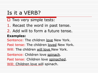 Recast English Examples Eight-Parts-of-Speech.pptx