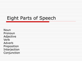 Eight Parts of Speech
Noun
Pronoun
Adjective
Verb
Adverb
Preposition
Interjection
Conjunction
 