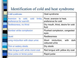 Aversion To Cold Eight Principle Theory in Chinese Medicine | PPTX