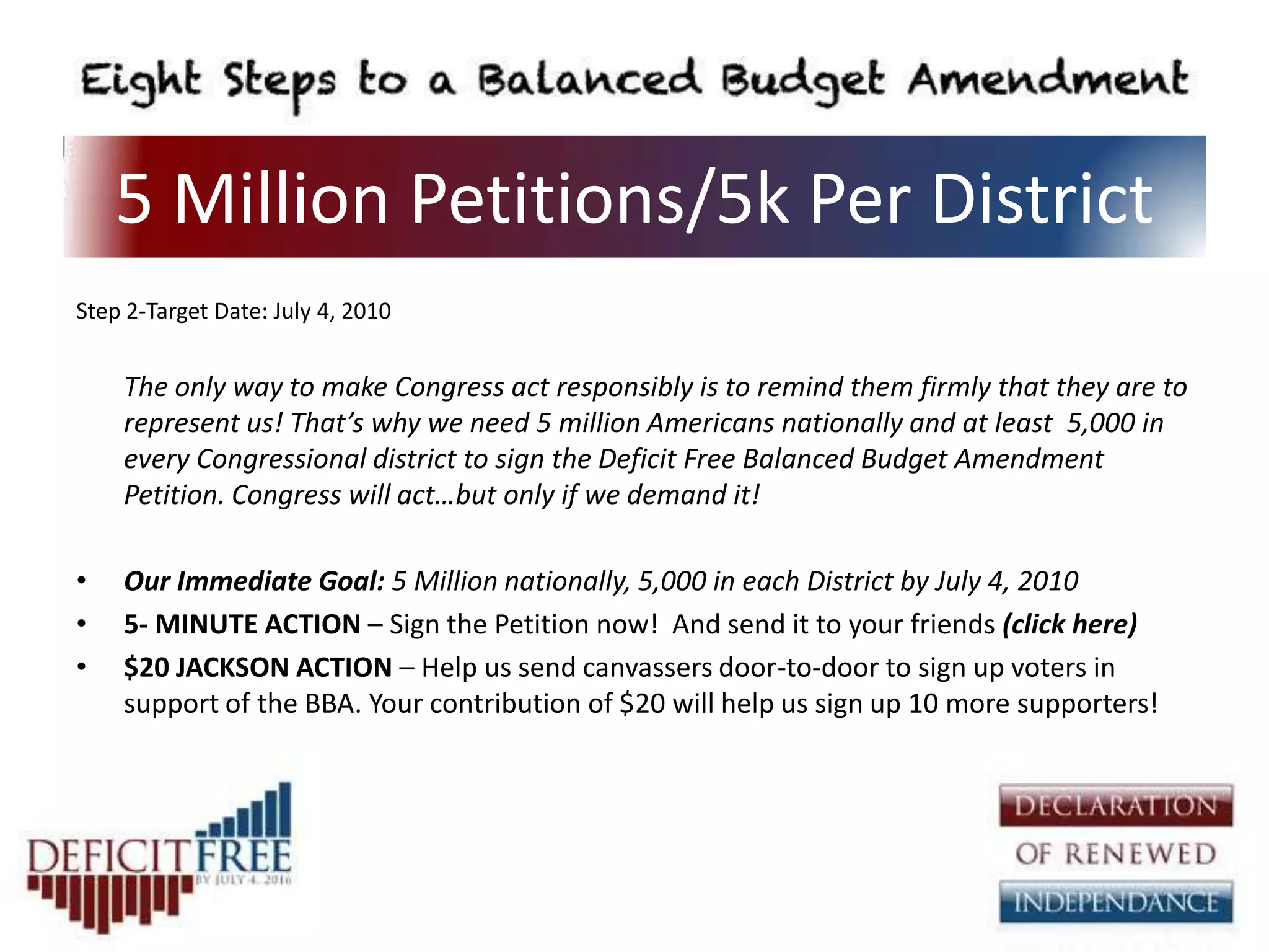 Six Steps to a Balanced Budget Amendment