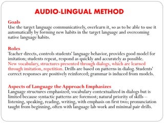 AUDIO-LINGUAL METHOD
Goals
Use the target language communicatively, overlearn it, so as to be able to use it
automatically by forming new habits in the target language and overcoming
native language habits.
Roles
Teacher directs, controls students' language behavior, provides good model for
imitation; students repeat, respond as quickly and accurately as possible.
New vocabulary, structures presented through dialogs, which are learned
through imitation, repetition. Drills are based on patterns in dialog. Students'
correct responses are positively reinforced; grammar is induced from models.
Aspects of Language the Approach Emphasizes
Language structures emphasized; vocabulary contextualized in dialogs but is
limited because syntactic patterns are foremost; natural priority of skills –
listening, speaking, reading, writing, with emphasis on first two; pronunciation
taught from beginning, often with language lab work and minimal pair drills.
 